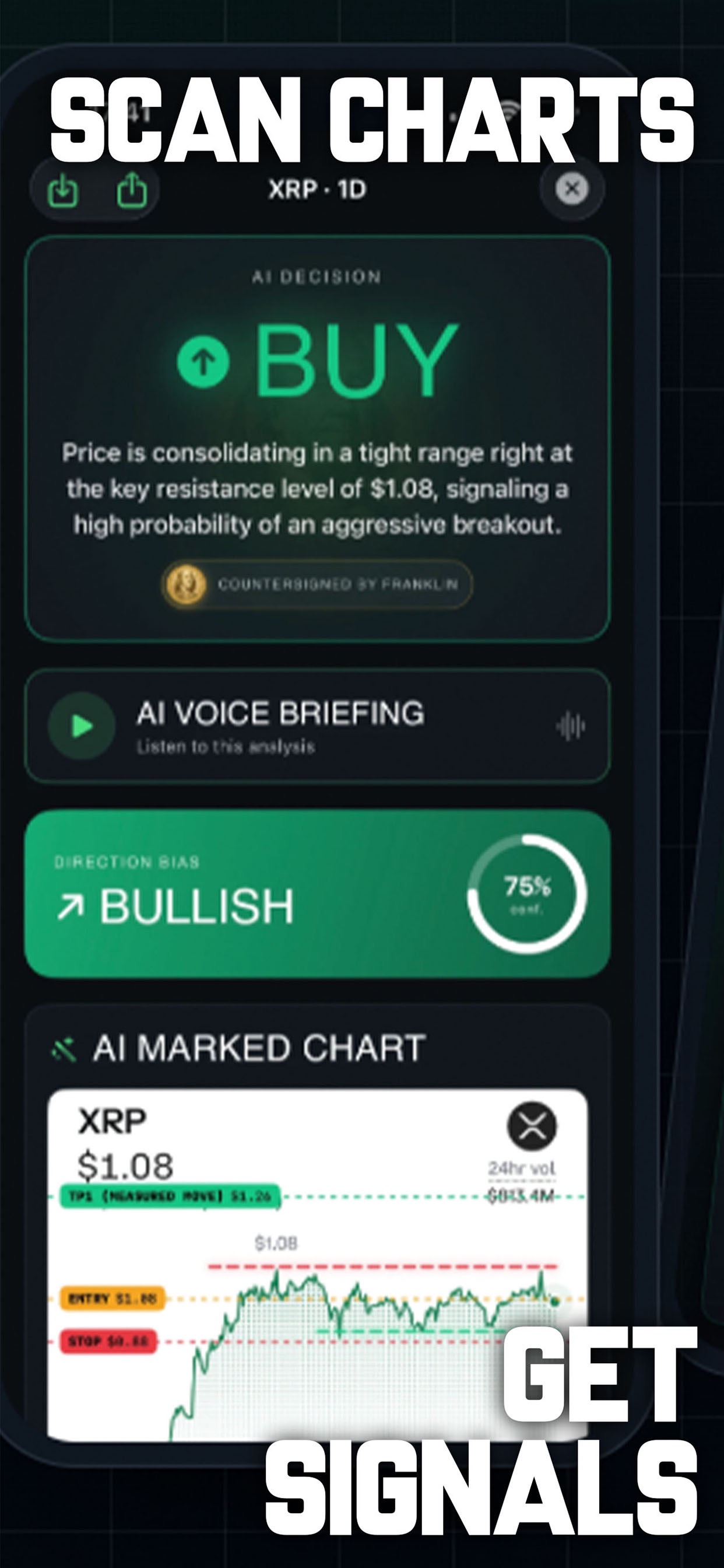 Screenshot 1 of ChartTrendz: AI Trade Analysis