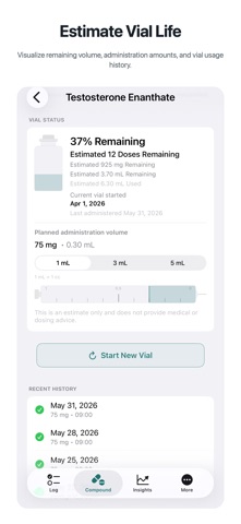 Riptide: Peptide/TRT Tracker Screenshot 4 of 5