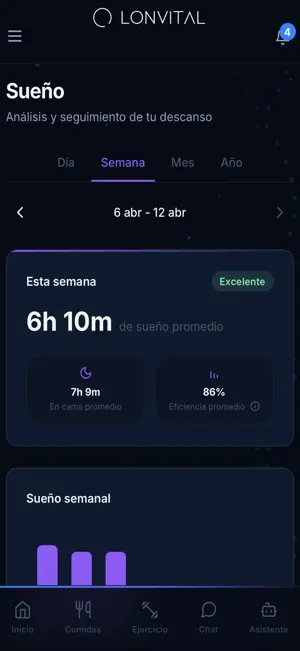 Lonvital Salud screenshot 4