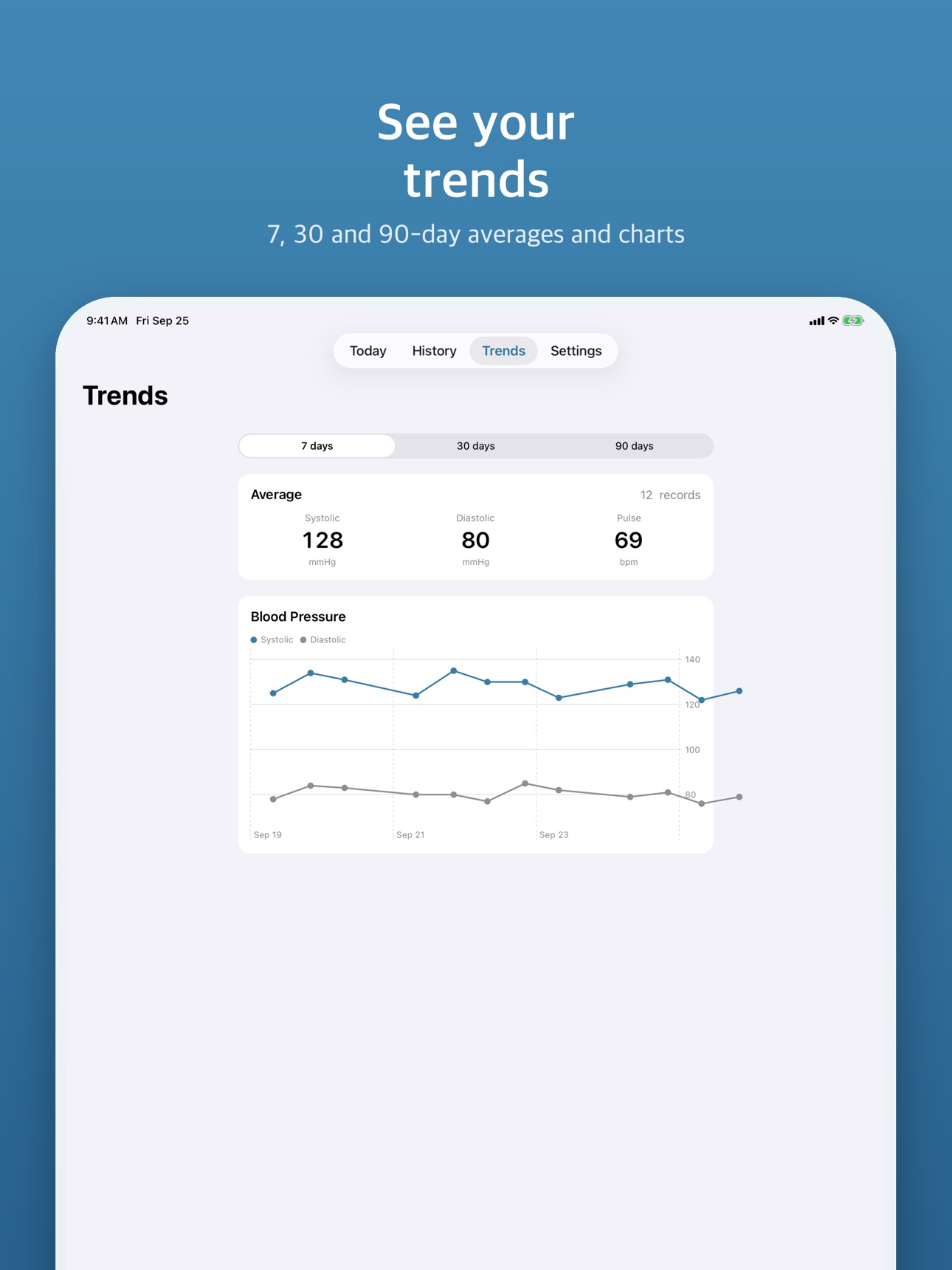 Screenshot 8 of BP Daily: Blood Pressure Log