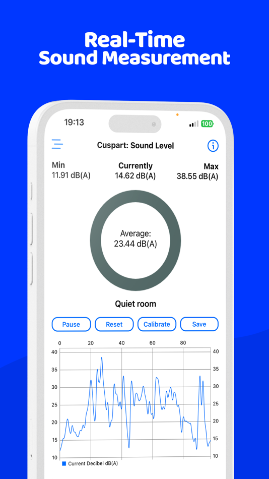 #1. Cuspart: Precision dB Meter (iOS) بواسطة: Mustafa Tolga DALBUDAK