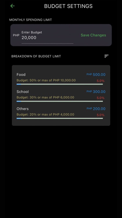 Pocketsmart Personal