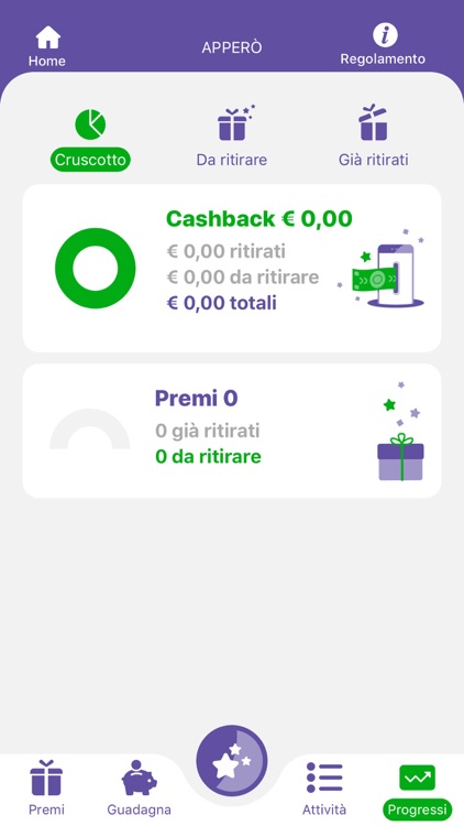 Centro Del Vasto screenshot-6