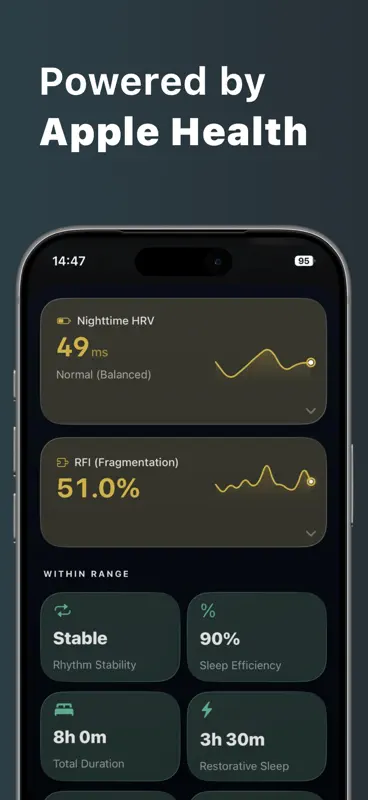 MigraineZen: Headache Forecast screenshot 3 of 10