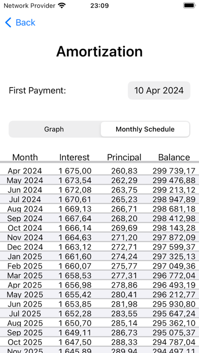 Mortgage Hero Screenshot