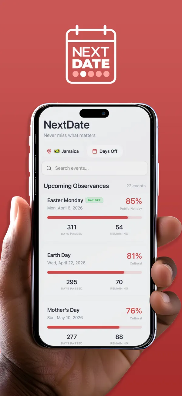 Screenshot #2 pour NextDate: Offline Date Finder