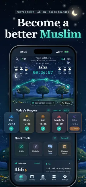 Salah Habit: Prayer Tracker screenshot 1