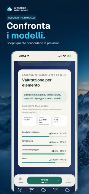 AI Weather Intelligence screenshot 2