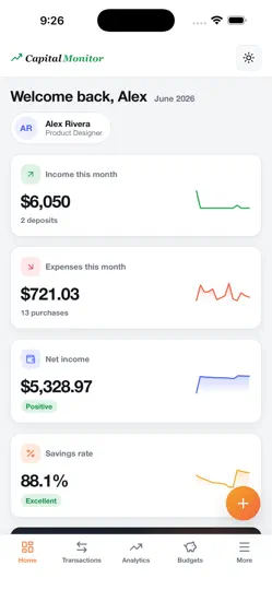 Capture d'écran de Capital Monitor: Budget App sur iPhone 1