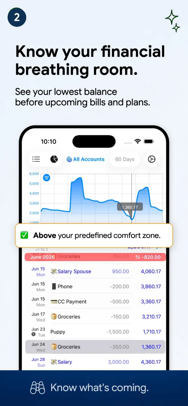 Screenshot #2 pour Foreseenly™ CashFlow