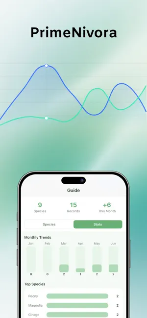 PrimeNivora screenshot 2