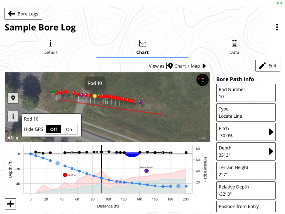 #4. DigiTrak LWD (iOS) Göre: Digital Control, Incorporated