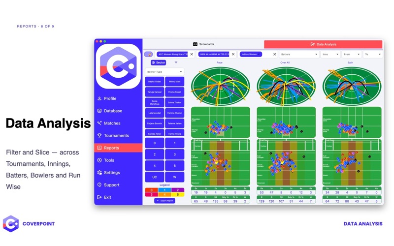 CoverPoint screenshot