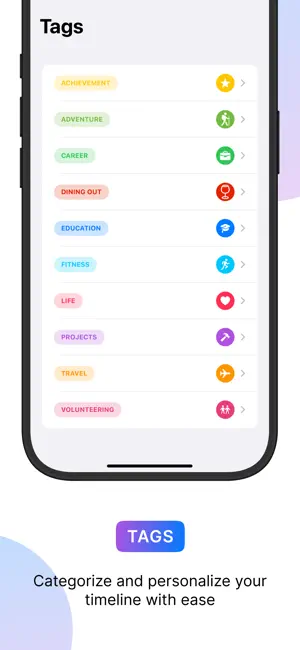 MyChronicles - Life Timeline screenshot 4