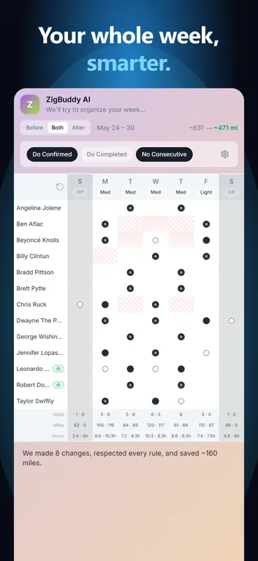 ZigBuddy: The Home Health App screenshot 7 of 10