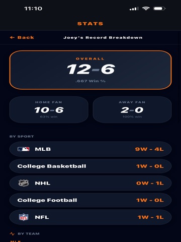 Fan Stat: Your Sports Journey iPad screenshot