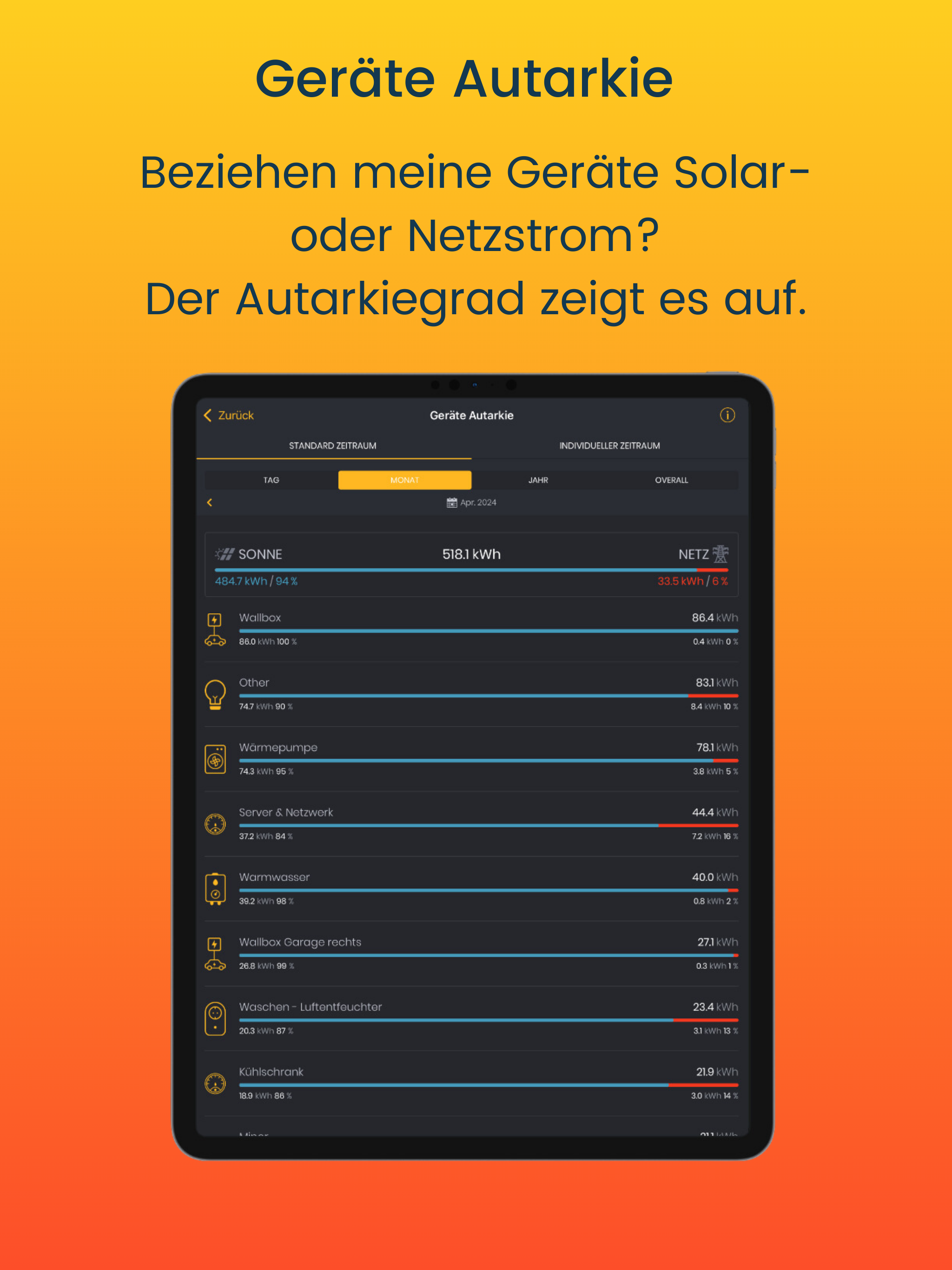 https://is1-ssl.mzstatic.com/image/thumb/PurpleSource221/v4/55/9c/7f/559c7f9a-25a7-f5cb-770f-5b645a5ce3ee/3ba6615e-cbba-4cd1-889e-6a4eb33e2d3d_3.png/2048x2732.png