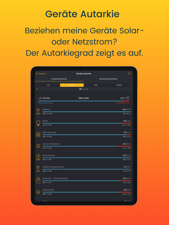 Screenshot #6 pour Solar Manager