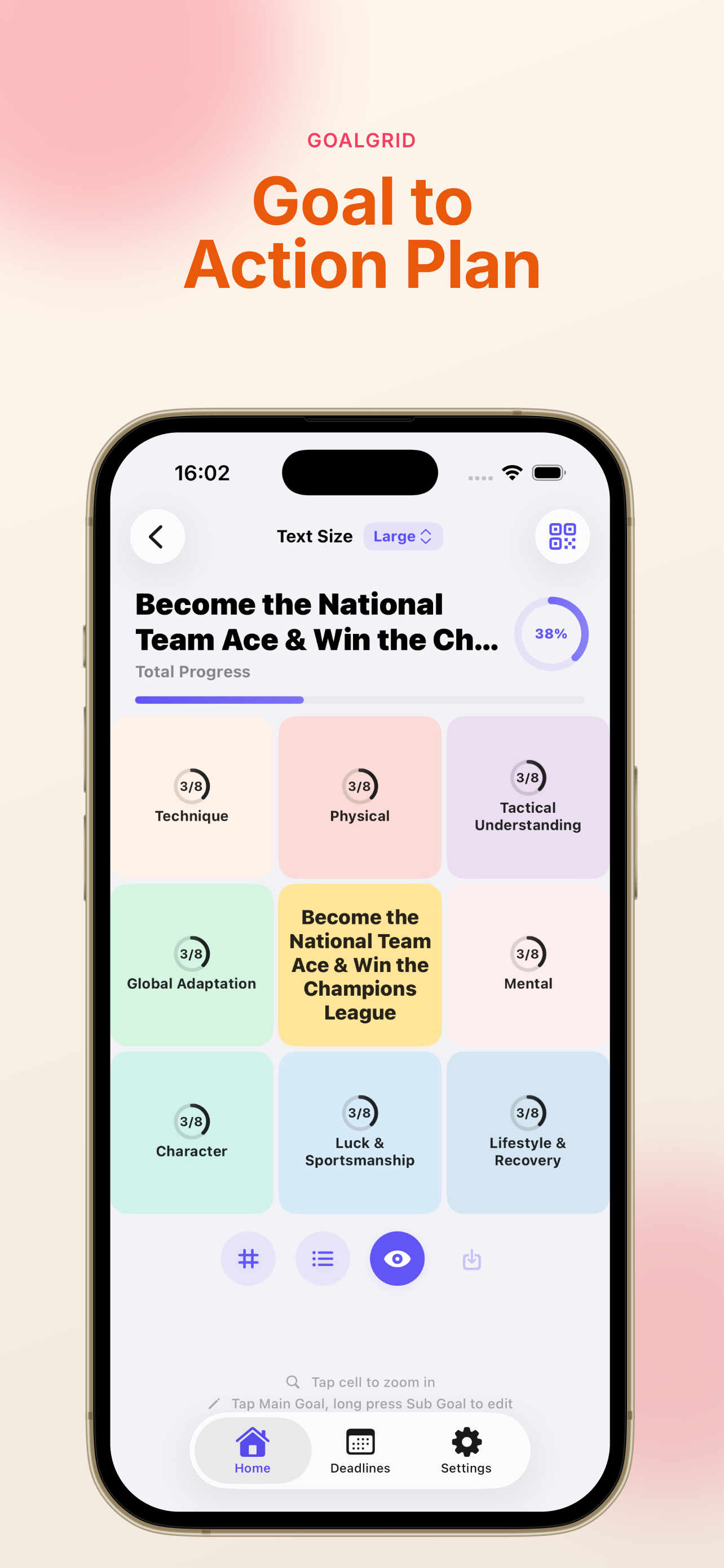 Thought Organizer - GoalGrid screenshot 2