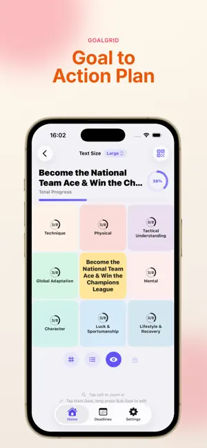 Thought Organizer - GoalGrid screenshot 2