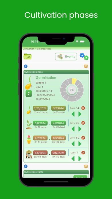 ColtivApp Screenshot