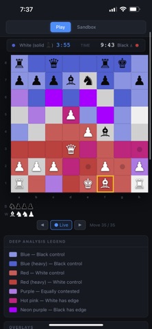 SquareSight Screenshot 6 of 10