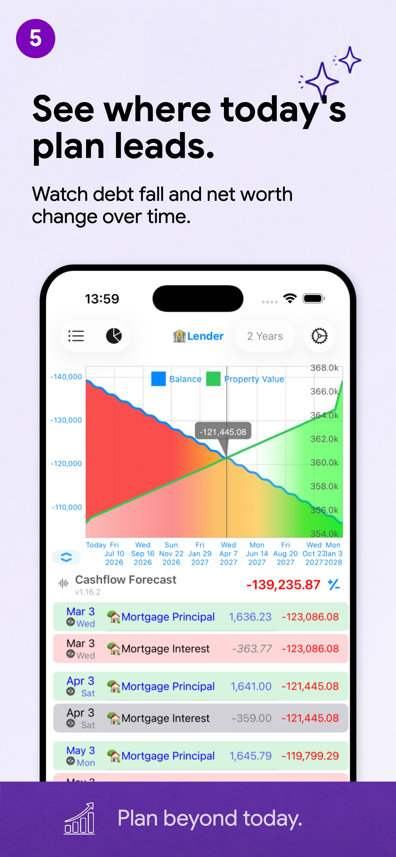 Foreseenly™ CashFlow screenshot 5