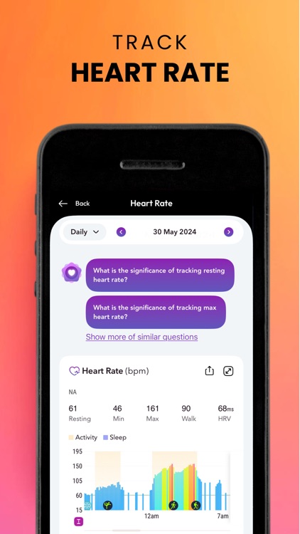 Heart Rate Monitor: Cardiobyte
