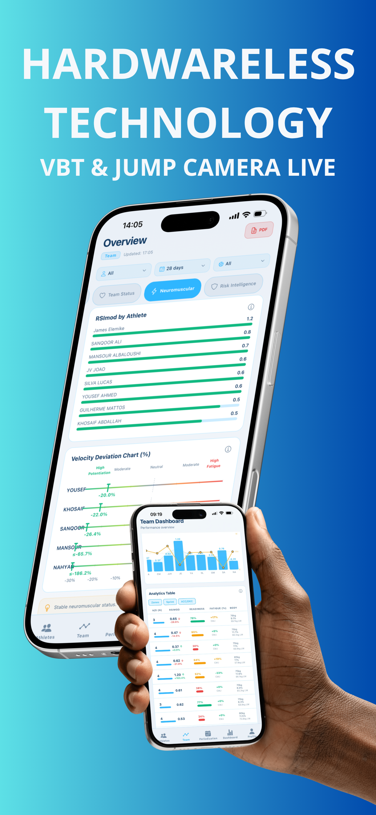 LoadManager Pro screenshot 10