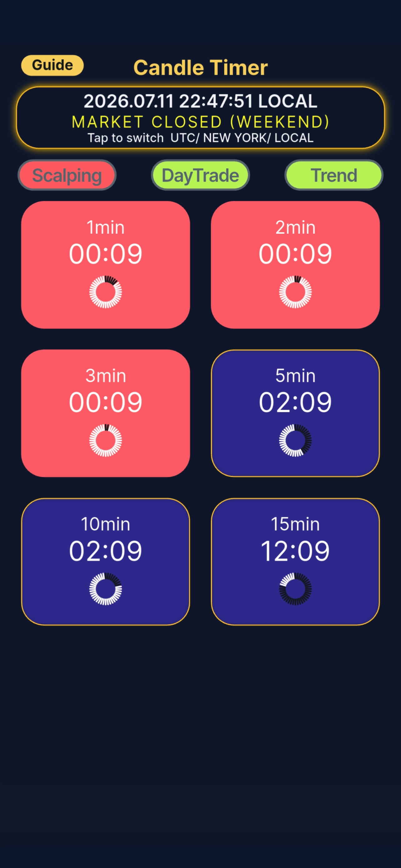Candle Timer: Trading Clock screenshot 4