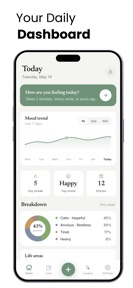 Mood & Mental Health Tracker screenshot
