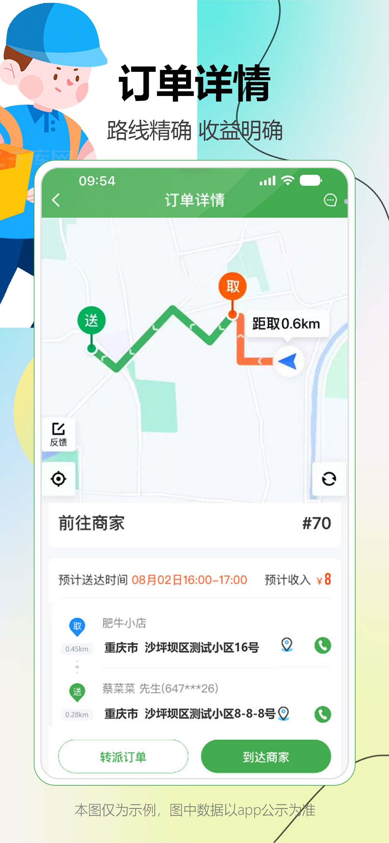 松鼠逛逛骑手端
