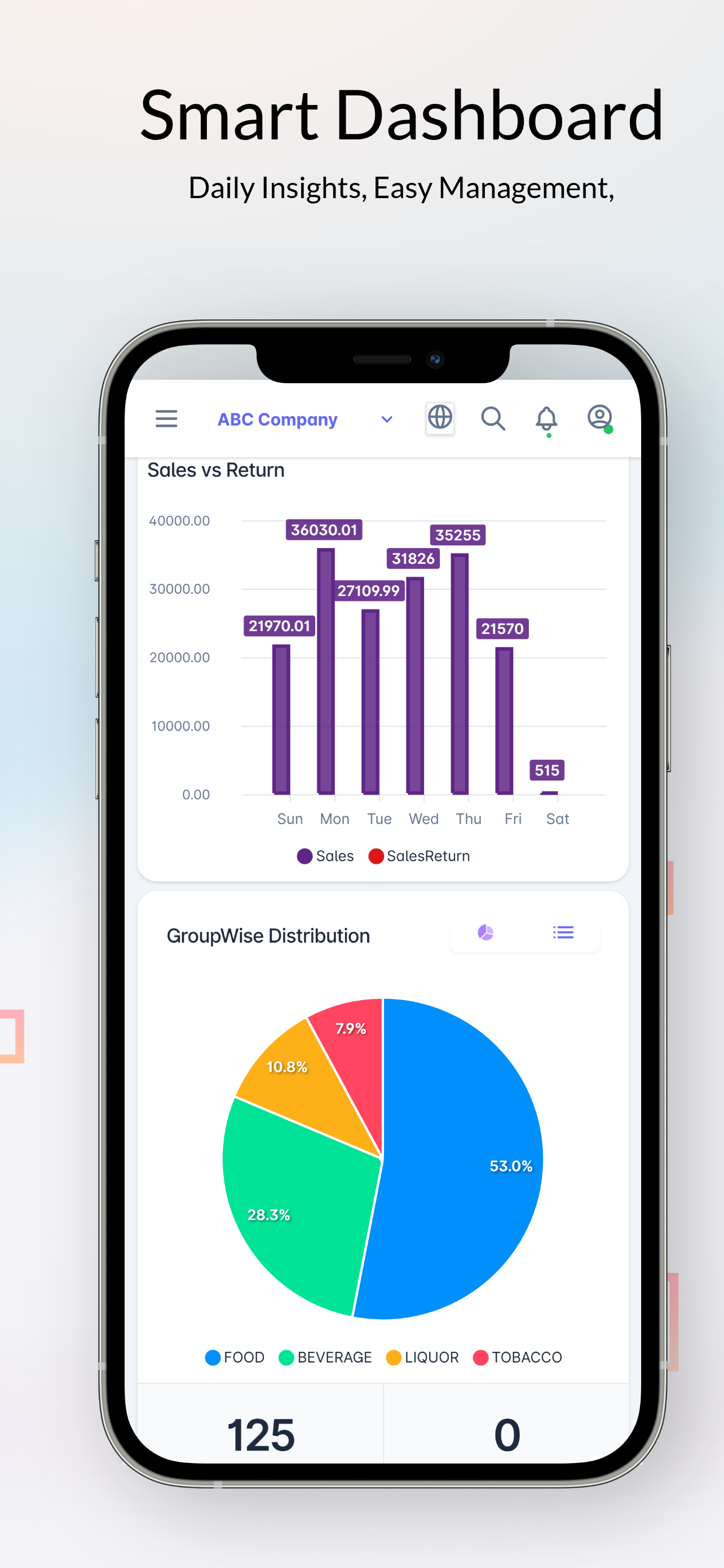 Hamro SAN: Restaurant & Retail screenshot 3