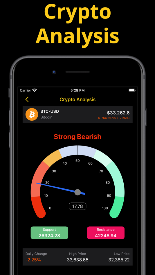 #3. Crypto Signals: Price Alert (iOS) 由: KYOTO K.K.