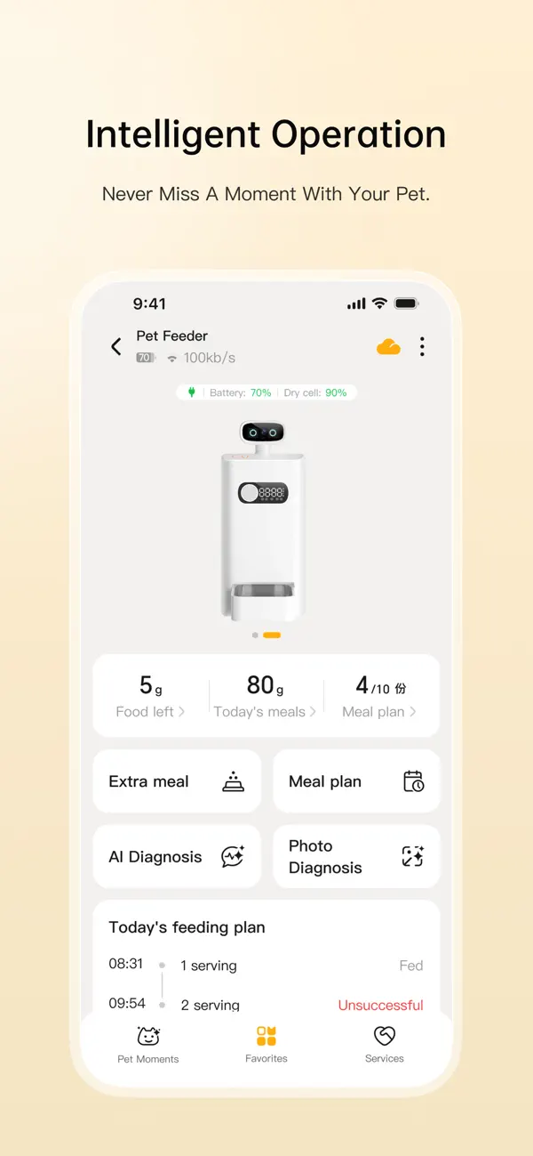 Screenshot #2 pour aipetrix