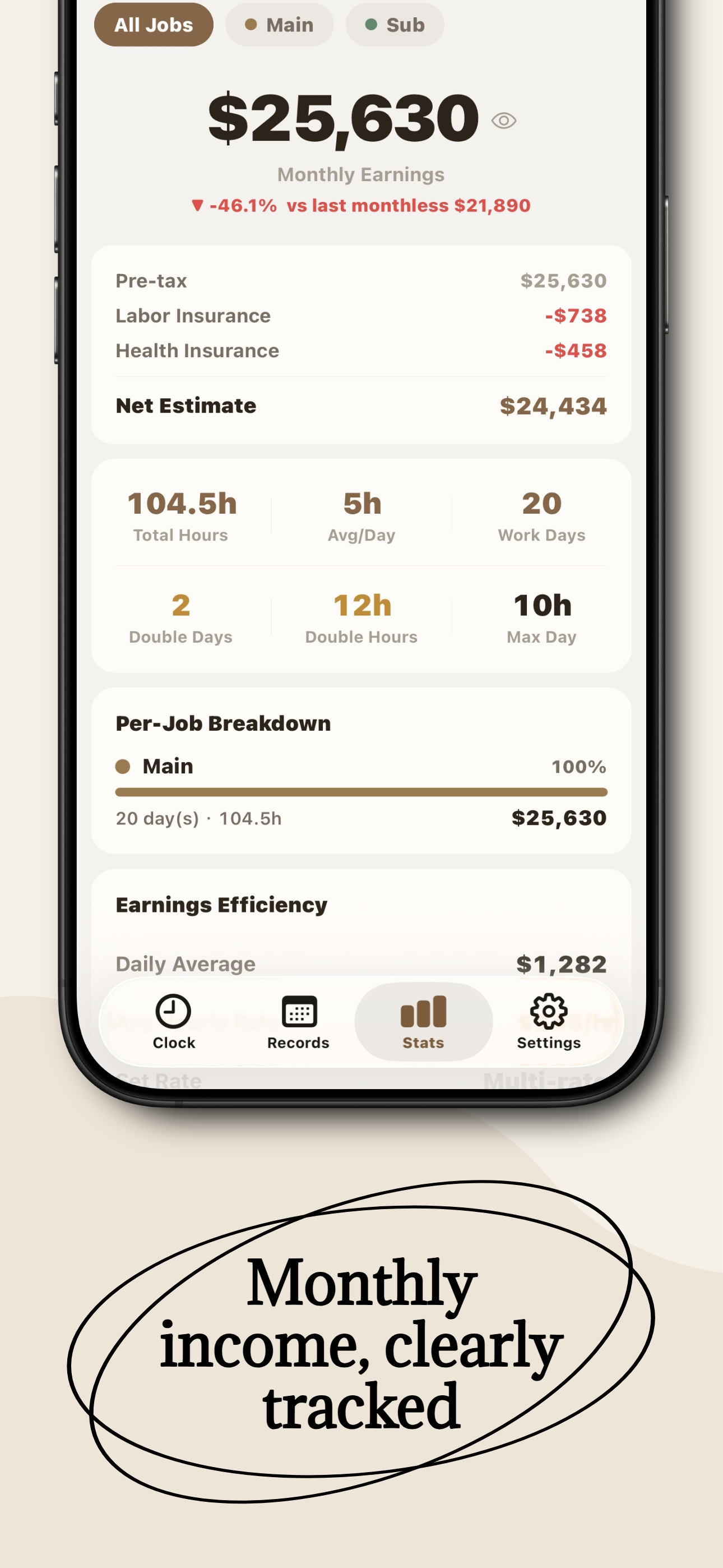 ClockIN：Time Logs & Schedules screenshot 3