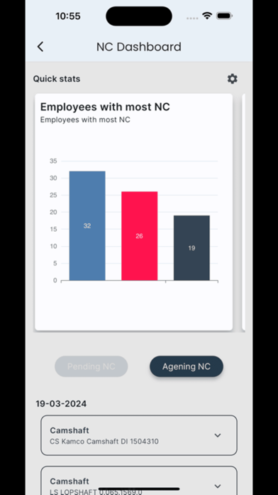 Screenshot 3 of Prod.i App