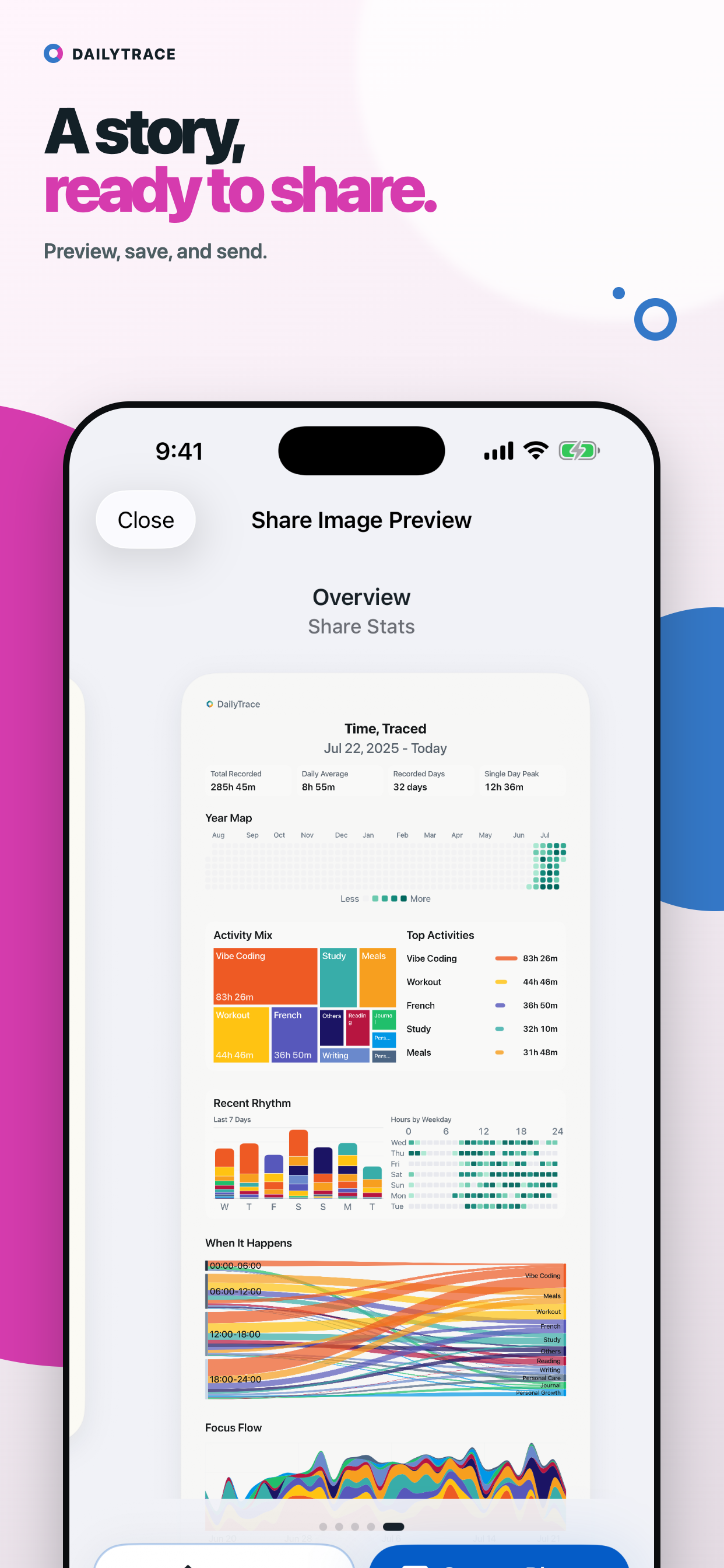 DailyTrace: The Shape of Days screenshot 7