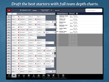 Fantasy Basketball Draft '25 iPad screenshot