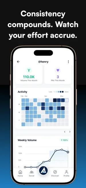 Acru: Social Fitness Tracker screenshot 3