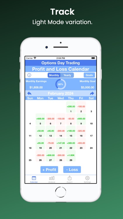 Profit and Loss Calendar