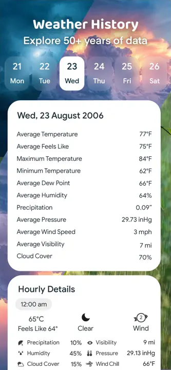 Weather Mate Pro : capture d’écran 8 sur 10