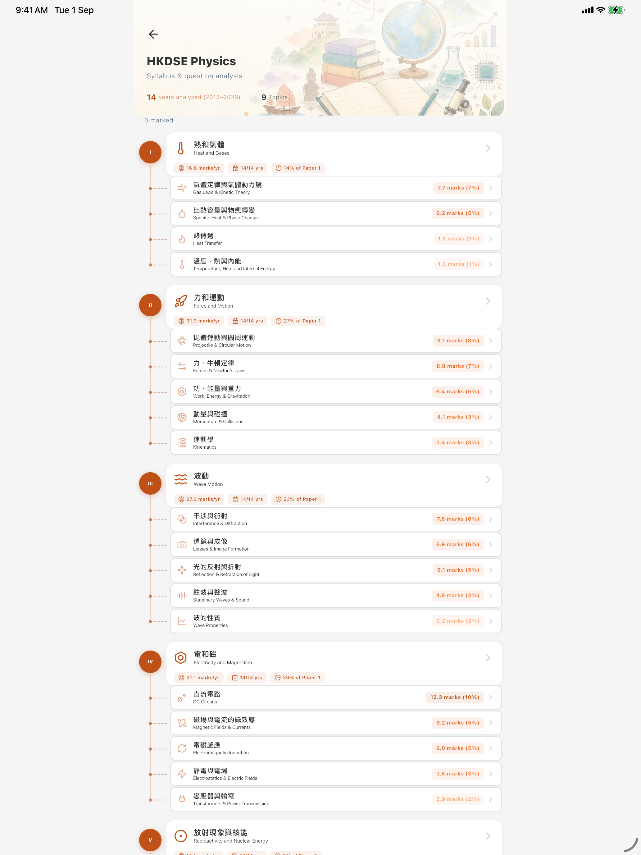 DSE Physics Master 物理神器 screenshot 7