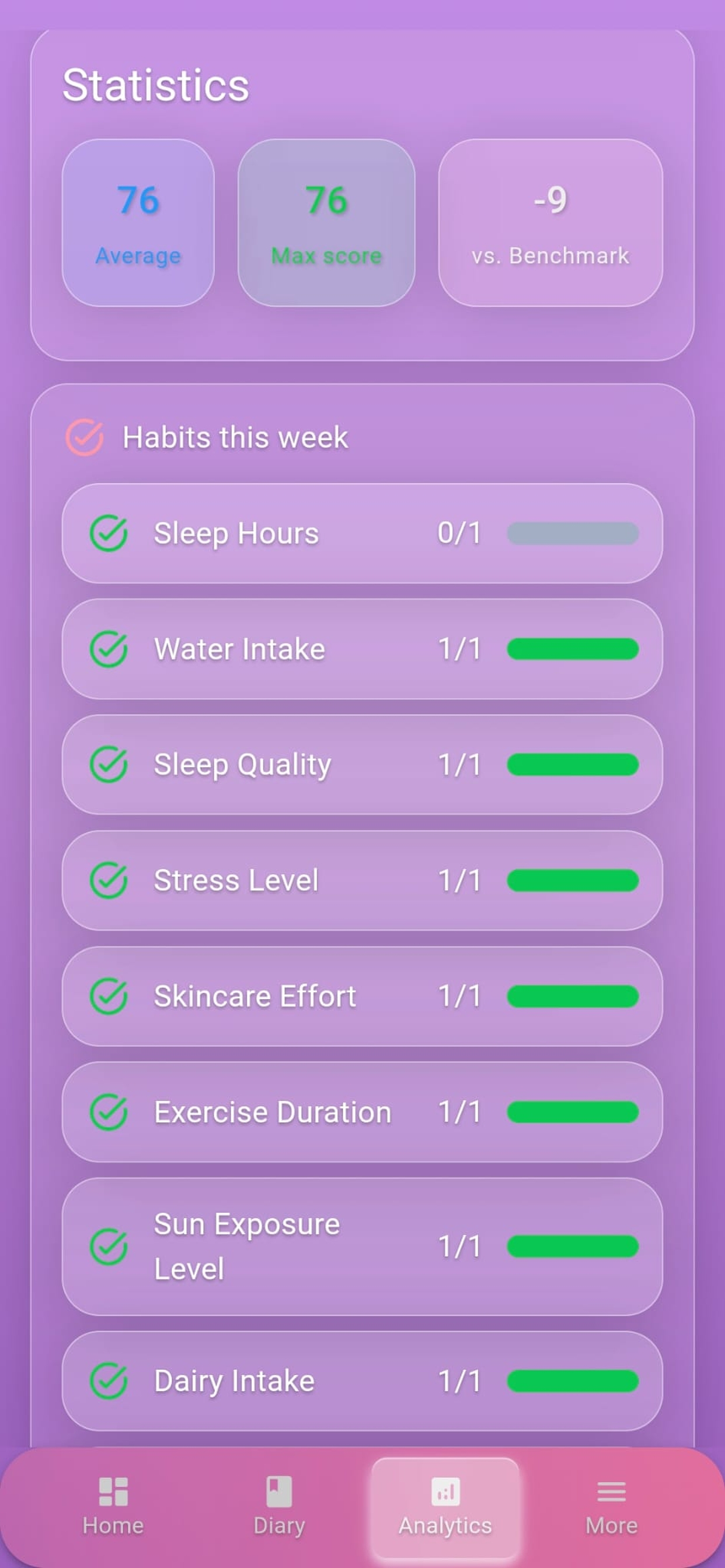 PureYou screenshot 5