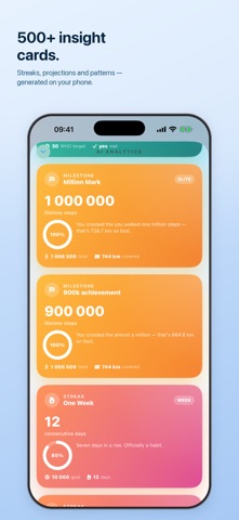 Pedometer: Steps & Walking Screenshot 7 of 9