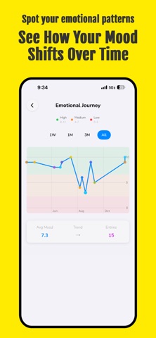 Journami — Photo Journal iPhone screenshot