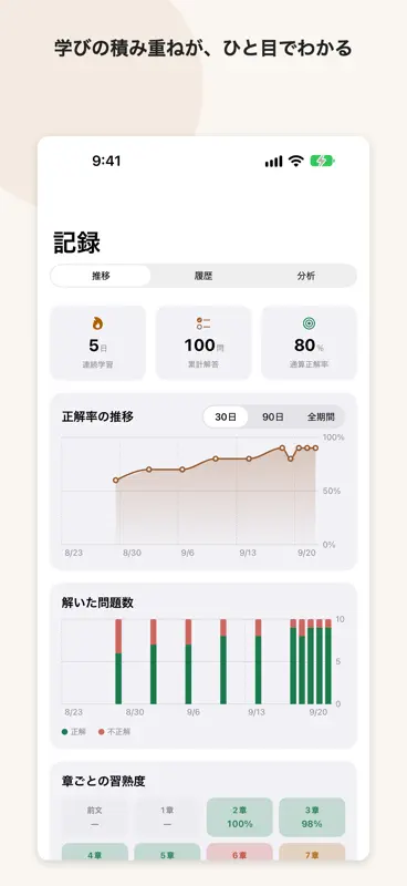 憲法穴埋め問題 screenshot 5 of 6