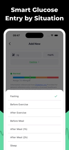 GlucoBP Monitor iPhone screenshot