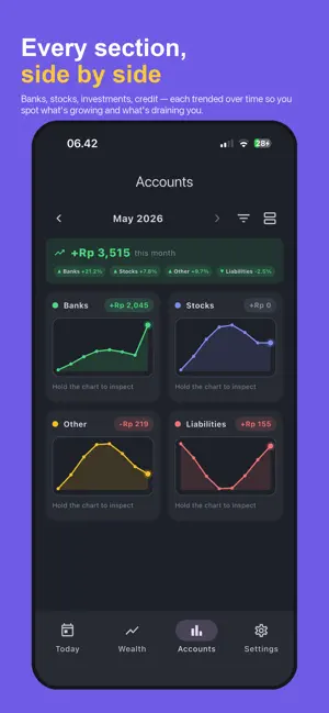 Weally Wealth Manager screenshot 4