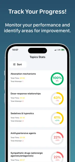 Pharmacology -Quiz screenshot 3